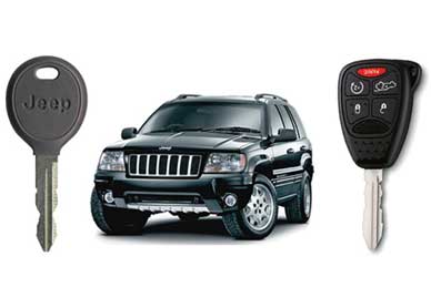 Chicago Olympic Locksmith Chicago, IL 312-470-2226 Chicago Olympic Locksmith Chicago, IL 312-470-2226