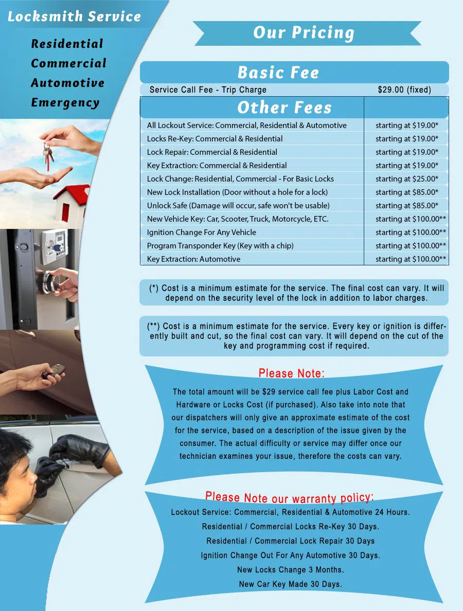 Chicago Olympic Locksmith, Chicago, IL 312-470-2226